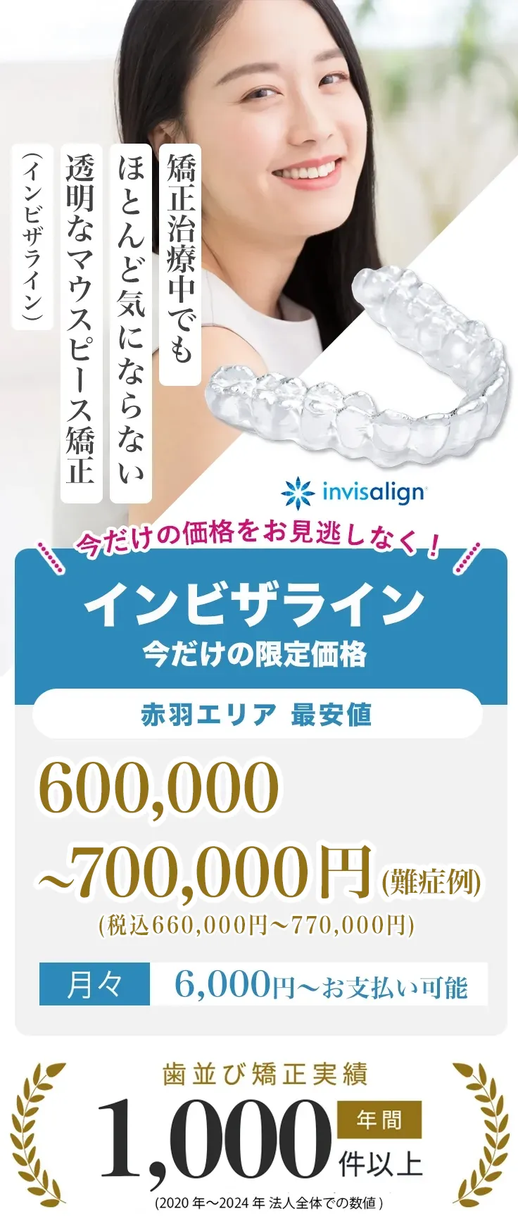透明なマウスピース矯正（インビザライン）