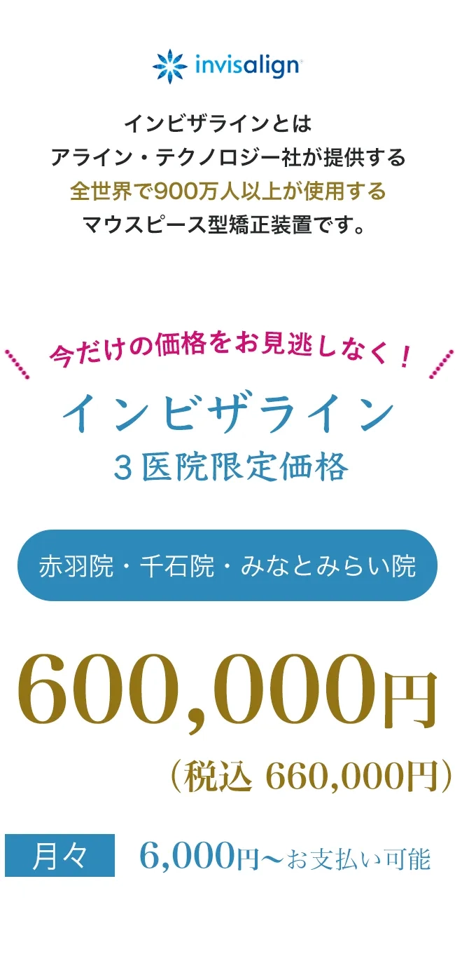 point01痛みが少ない目立たないpoint02人前に立つ機会の多い方、人生の大切なイベントをひかえた方でも安心地域最安値インビザラインとは、アライン・テクノロジー社が提供する全世界で900万人以上が使用する世界シェアNo.1のマウスピース型矯正装置です。